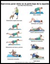 Thumbnail image of: Ejercicios para dolor en la parte baja de la espalda: ilustración