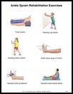 Thumbnail image of: Ankle Sprain Exercises, Page 1: Illustration