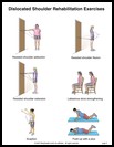 Thumbnail image of: Shoulder Dislocation Exercises, Page 3: Illustration