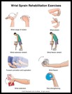 Thumbnail image of: Wrist Sprain Exercises: Illustration