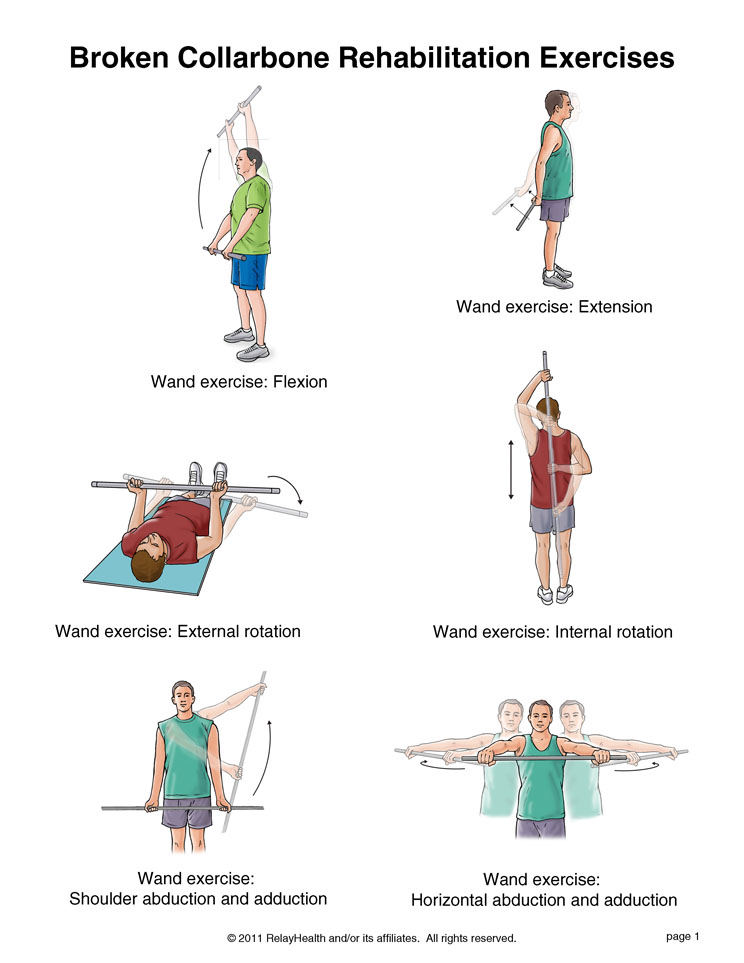 Broken Collarbone Exercises, Page 1: Illustration