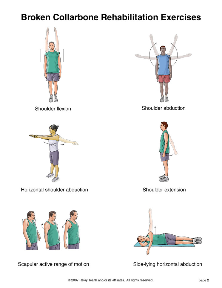 Broken Collarbone Exercises, Page 2: Illustration