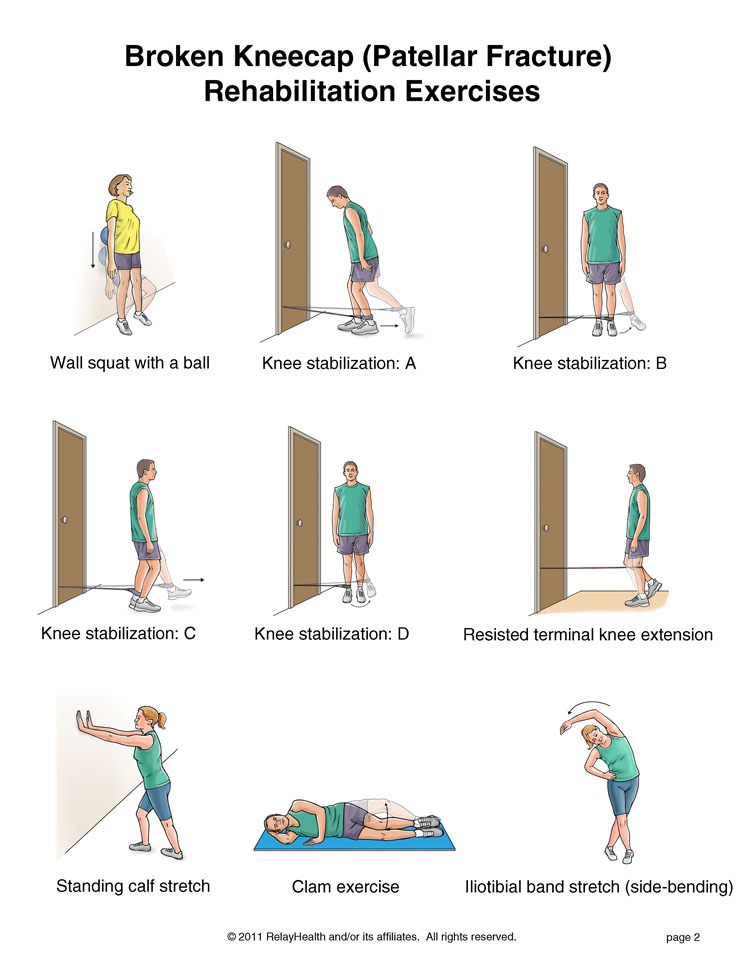 Broken Kneecap Exercises, Page 2: Illustration