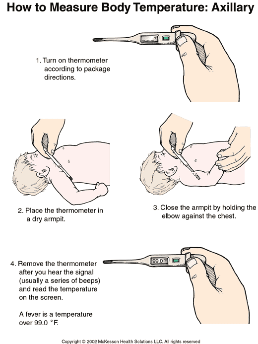 Premier Care Pediatrics Patient Information How To Measure Body