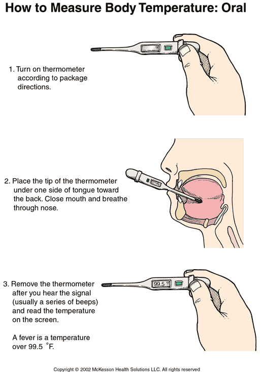 Premier Care Pediatrics Patient Information How To Measure Body