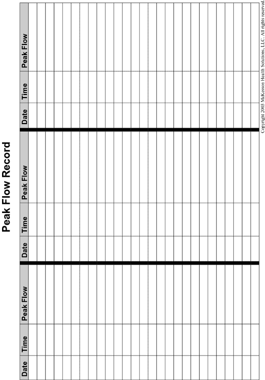 Premier Care Pediatrics Patient Information Peak Flow Record