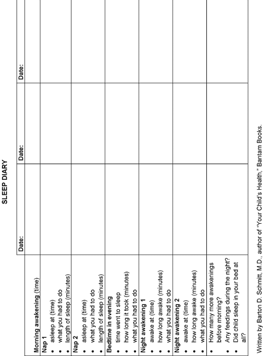 Sleep Diary Chart