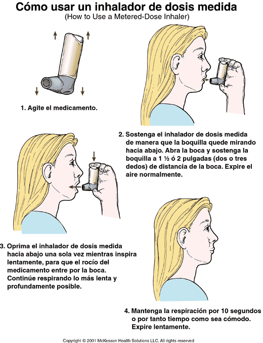 Cmo usar un inhalador de dosis medida: ilustracin
