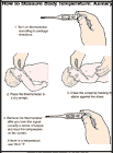 Thumbnail image of: Cmo medir la temperatura del cuerpo (axilar): ilustracin