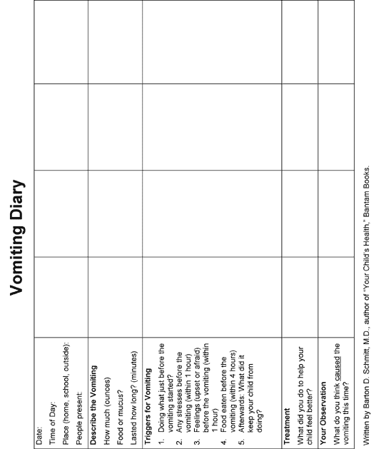 Premier Health Chart